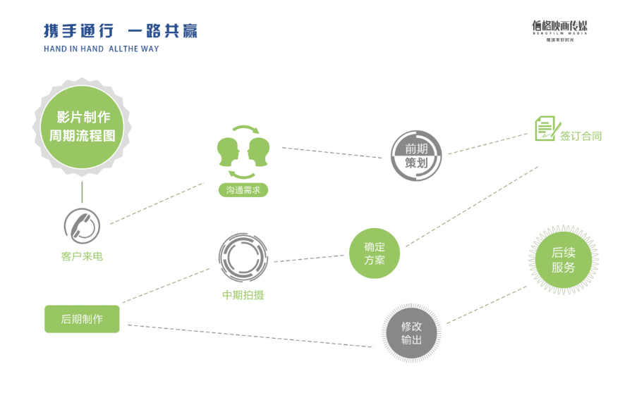 &#26143;&#31354;&#97;&#112;&#112;&#30331;&#24405;&#20837;&#21475;&#45;&#26143;&#31354;&#111;&#110;&#108;&#105;&#110;&#101;&#40;&#20013;&#22269;&#41;